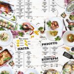 ทำเลค้าขาย-ไอเดียเมนู