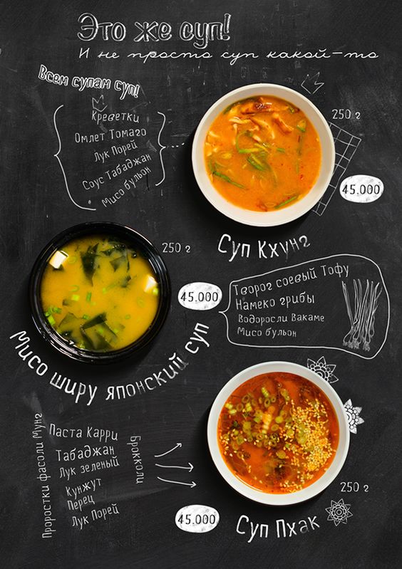 ทำเลค้าขาย-ไอเดียเมนู04 ไอเดีย สุดชิค กับการออกแบบเมนูร้านอาหาร
