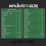 ทำเลค้าขาย-ชาดอย02