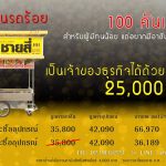 ชายสี่บะหมี่เกี๊ยว