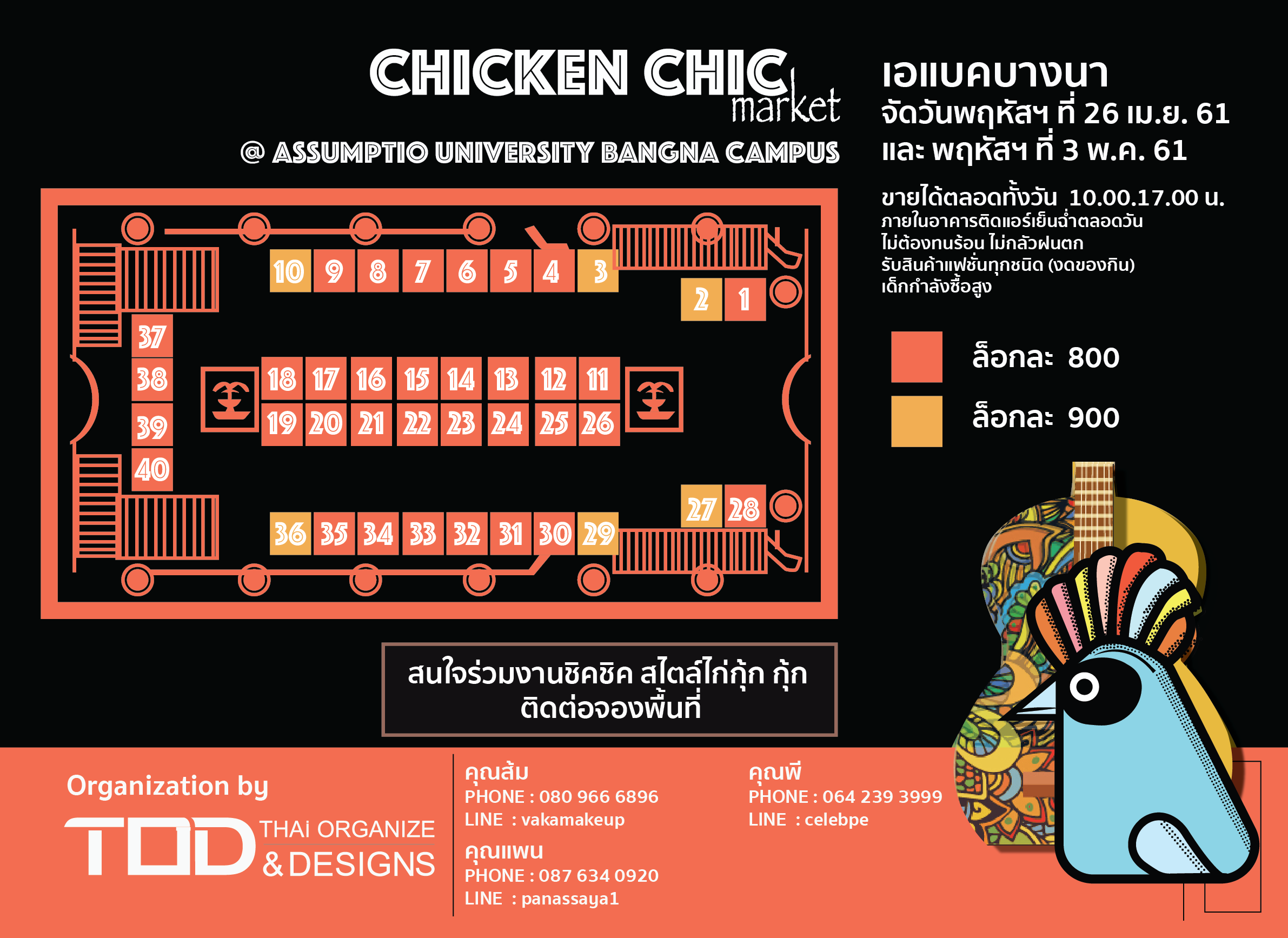 Chicken-chic-ABAC-08-1 Chicken Chic Market ตลาดไก่ มาร์เก็ต เปิดจองบูธ