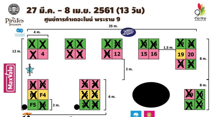 เดอะไนน์ พระราม9