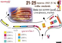 gateaway