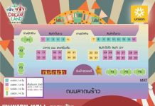 งานวัด โก๋หลังวัง