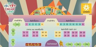งานวัด โก๋หลังวัง