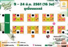 ยูเนียนมอลล์