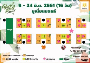 ทำเลค้าขาย-ยูเนียนมอลล์-300x212 ทำเลค้าขาย ยูเนียนมอลล์