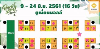 ยูเนียนมอลล์