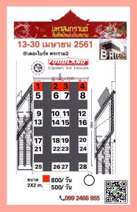 เดอะไบร์ท-ทำเลค้าขาย2-194x300 เดอะไบร์ท ทำเลค้าขาย2