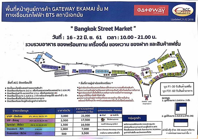 Bangkok Street Market ศูนย์การค้า Gateway Ekamai