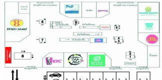 ทำเลค้าขาย โลตัสลาดพร้าว