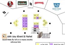 Wink Wow 9Event IG Market