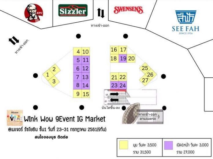 1204316 Wink Wow 9Event IG Market