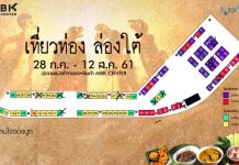 เที่ยวท่อง ล่องใต้