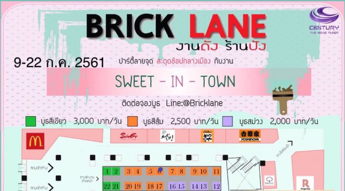 ทำเลค้าขาย