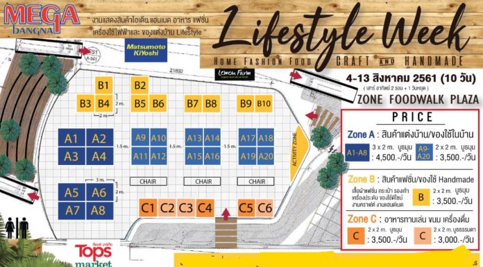 Lifestyle Week เมกาบางนา 4-13 สิงหาคม Maga Bangna