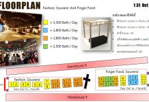 All-Together-Market01-218x150 ห้างสรรพสินค้า