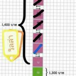 ทำเลค้าขาย พาราไดซ์ พาร์ค3