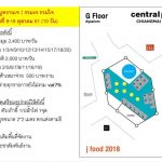 Central Plaza Chiangmai Airport เปิดจองพื้นที่ งานรวมเจรวมใจ