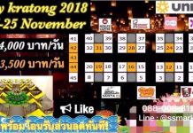 ยูเนี่ยนมอลล์-ทำเลค้าขาย-218x150 ห้างสรรพสินค้า
