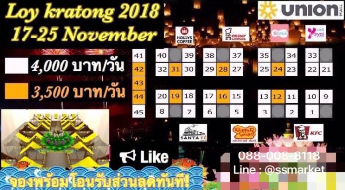 งานลอยกระทง ยูเนี่ยนมอลล์
