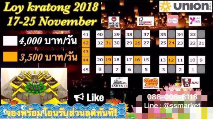 ยูเนี่ยนมอลล์-ทำเลค้าขาย งานลอยกระทง ยูเนี่ยนมอลล์