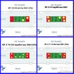 Rainbows Accessories Market CP Tower1 Silom