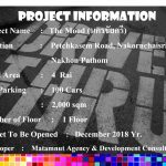 The mood นครชัยศรี  เปิดทำเลทอง พร้อมให้จับจองเเล้ว