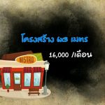 ตลาดนัดเลียบรางรถไฟ ศาลายา ขายฟรี 1 เดือน