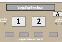 เปิดจองพื้นที่ขายสินค้า ตะวันนา บางกะปิ วันที่ 16-31 ต.ค. 61