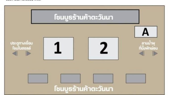 เปิดจองพื้นที่ขายสินค้า ตะวันนา บางกะปิ วันที่ 16-31 ต.ค. 61