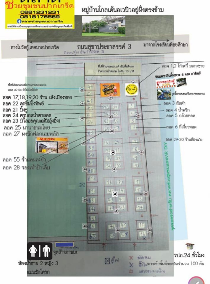 ตลาดช่วยชุมชน8 ตลาดนัดช่วยชุมชน ปากเกร็ด