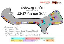 gateway01-218x150 ห้างสรรพสินค้า