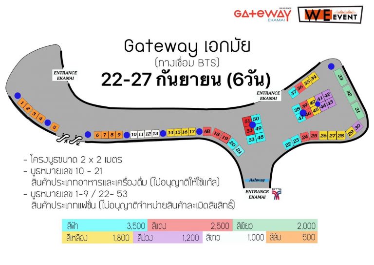 เกตเวย์ เอกมัย ทางเชื่อม BTS