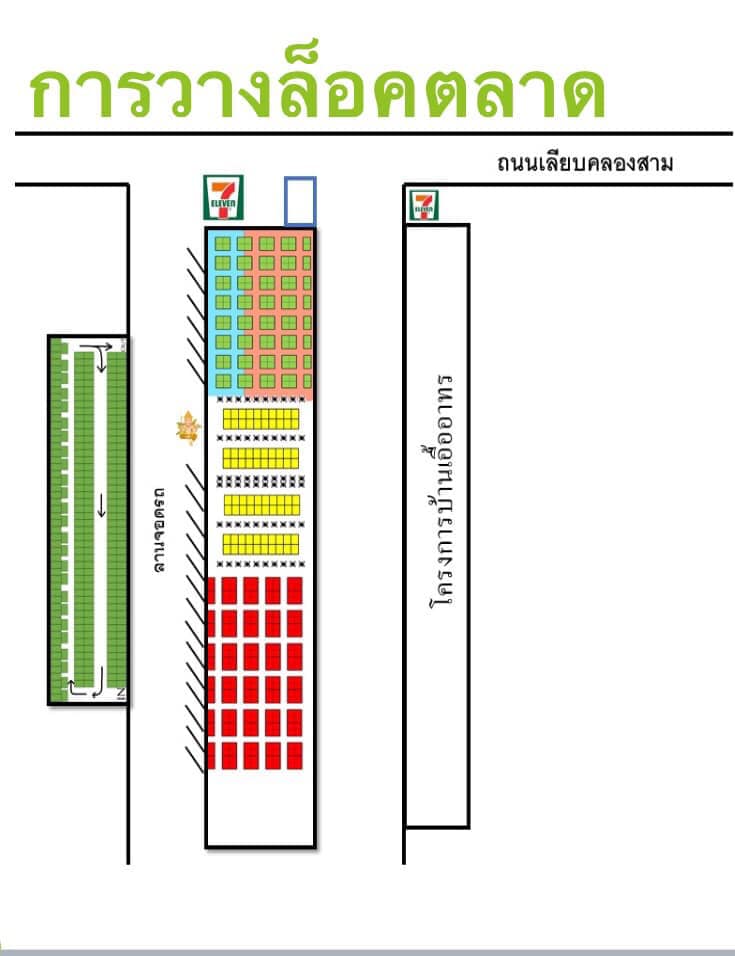 ตลาดยงเจริญ3-02 ถนนคนเดินตลาดยงเจริญคลอง 3 ตามหาพ่อค้าแม่ค้า