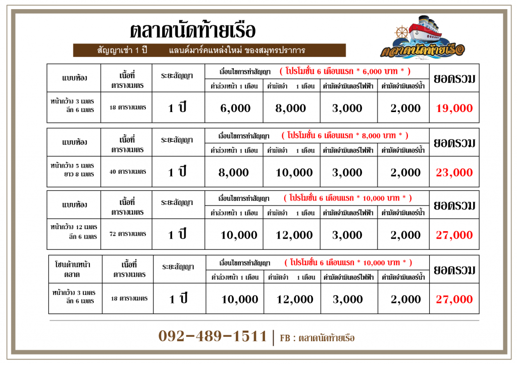 ตลาดนัดท้ายเรือ07-1024x725 ตลาดนัดท้ายเรือ