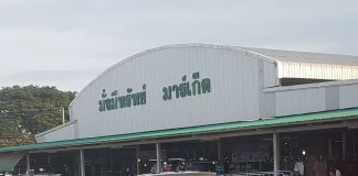 ตลาดมั่งมีทรัพย์