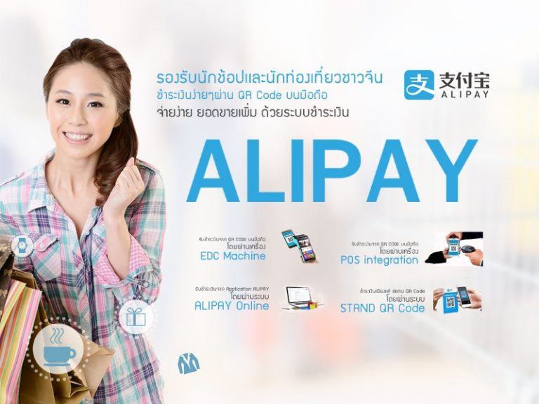 รับชำระเงินด้วย Alipay