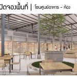 ตลาดร้อยชั่ง5