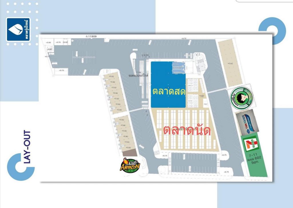 ตลาดรุ่งโรจน์02-1024x727 ตลาดรุ่งโรจน์โซนรายวัน