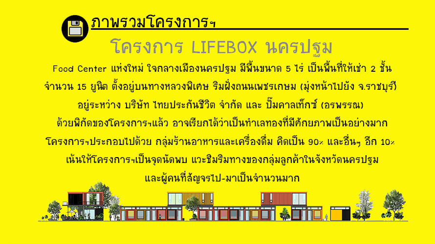 D_0 LifeBox นครปฐม สัญญา 1 ปี ขายฟรี 2 เดือน
