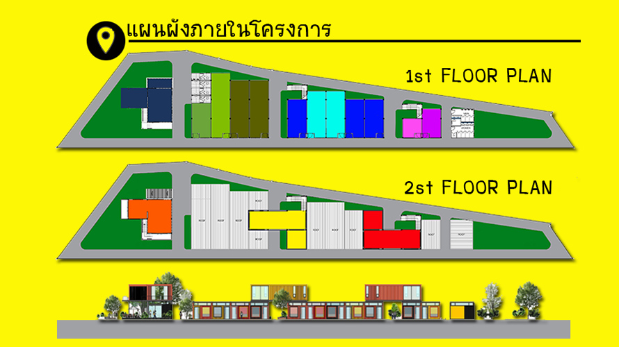 F LifeBox นครปฐม สัญญา 1 ปี ขายฟรี 2 เดือน
